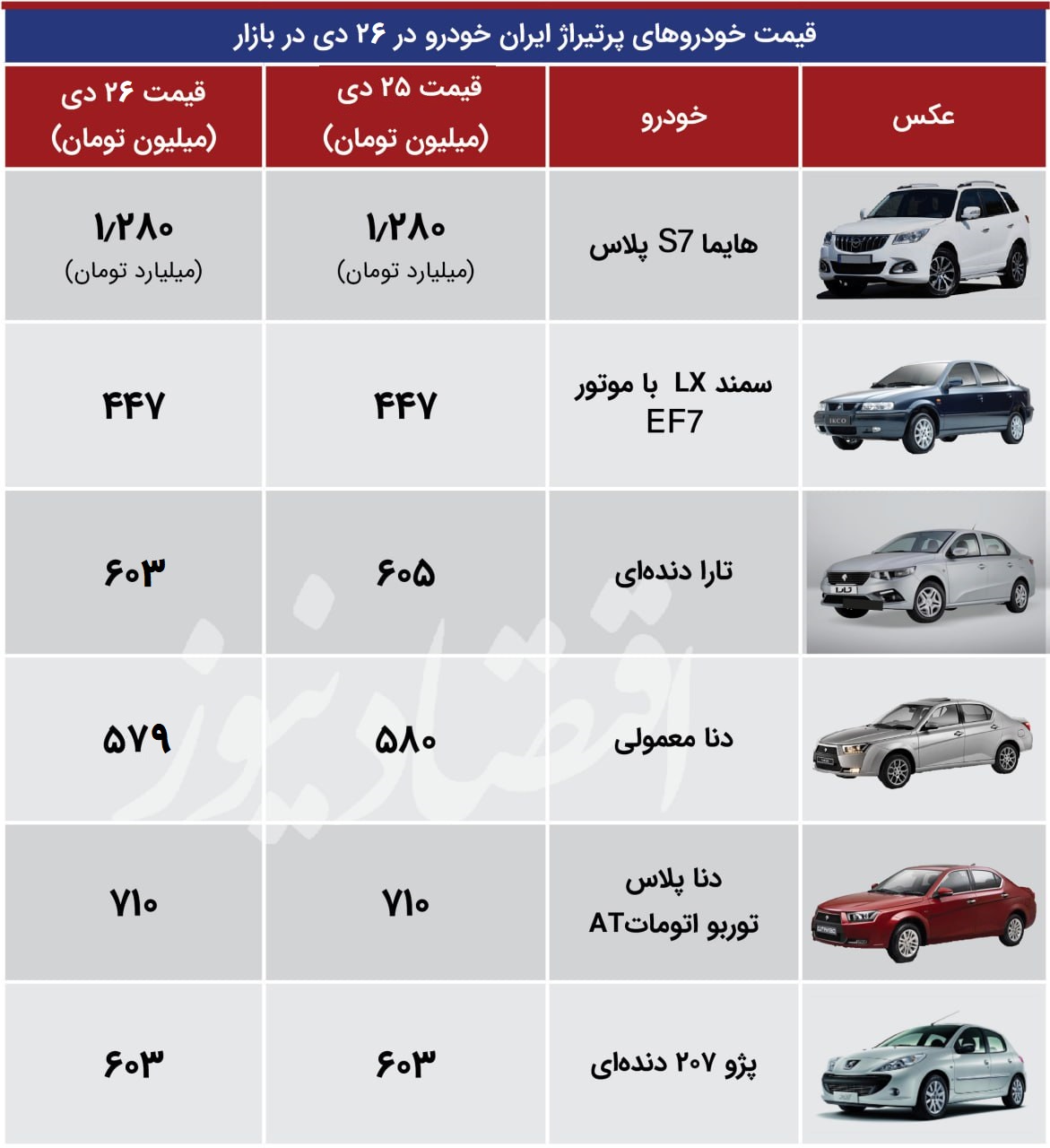 ایران 26