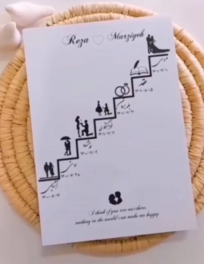 کارت عروسی