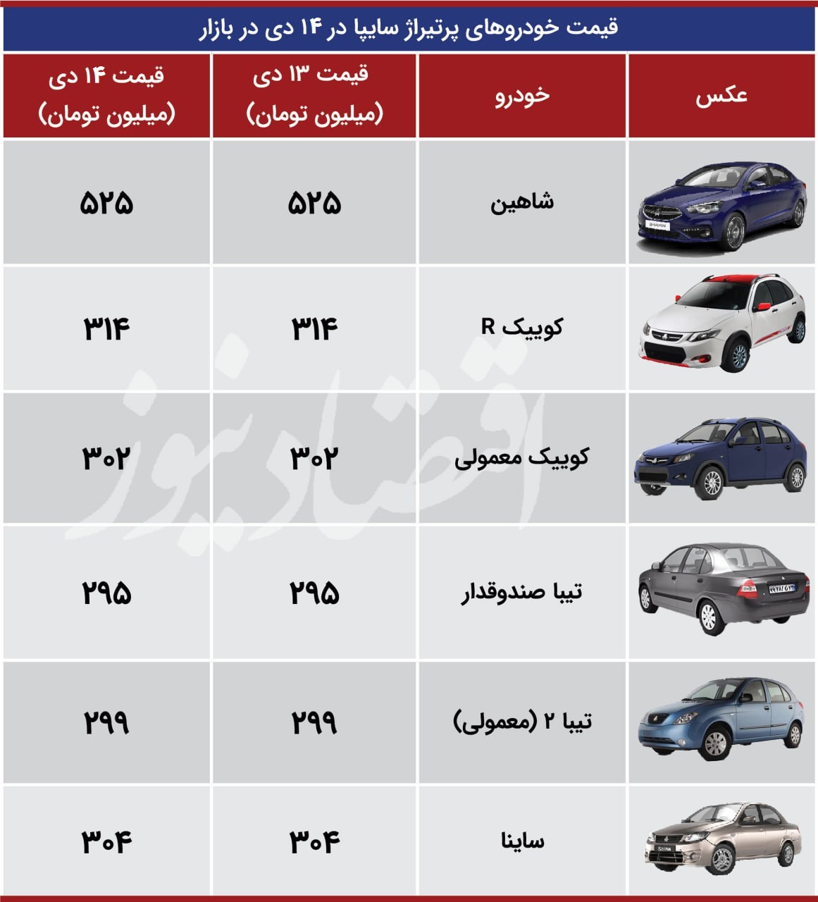 سایپا 14