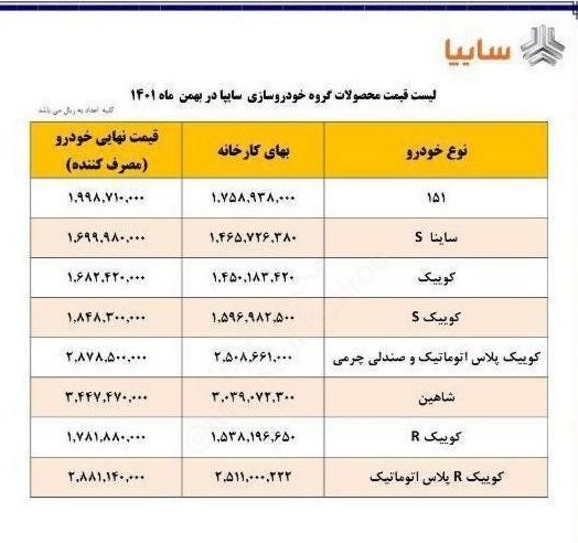 قیمت