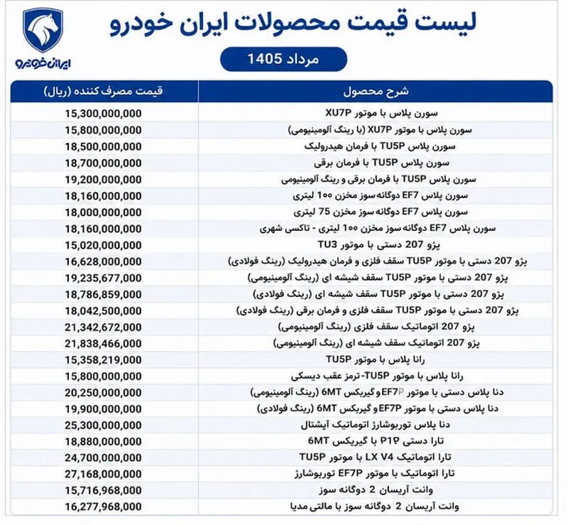 قیمت+ایران+خودرو+وسایپا1