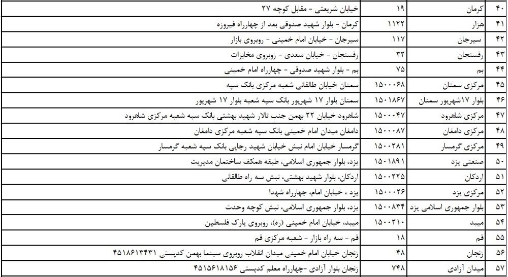 سپه 3