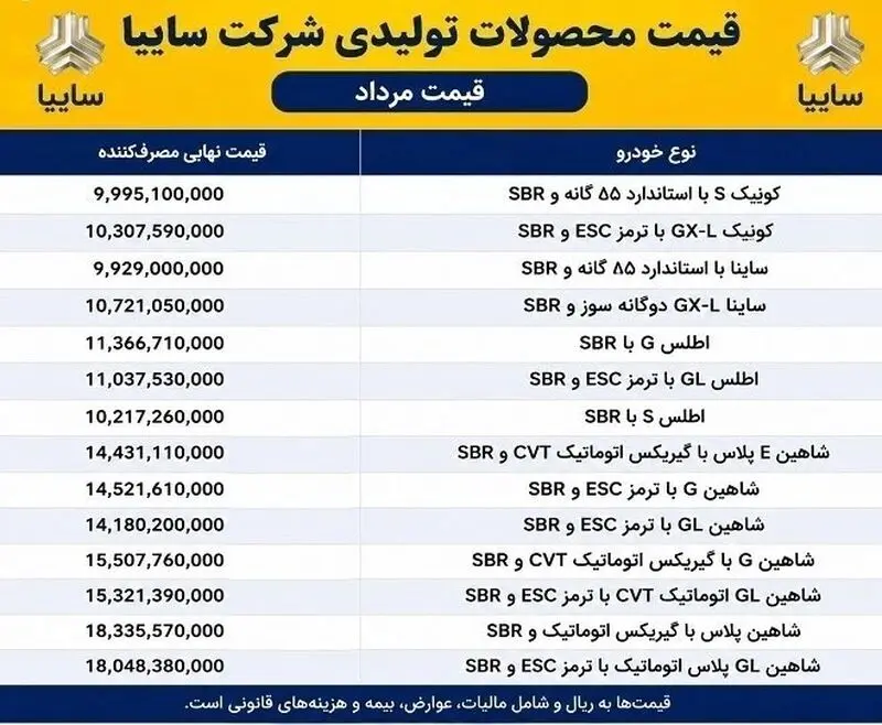 قیمت+ایران+خودرو+وسایپا