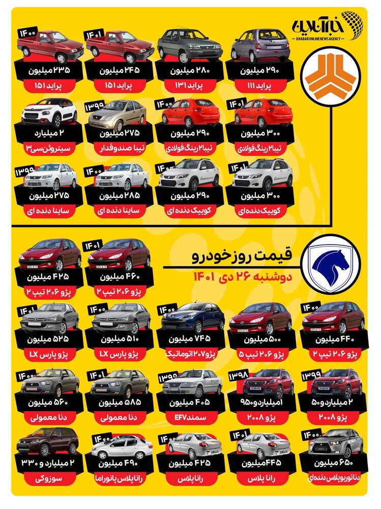 دنا و پژو خیز برداشتند/ جدول قیمت‌ها