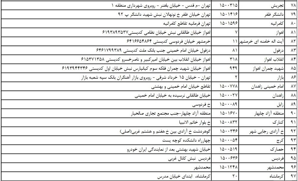سپه 5
