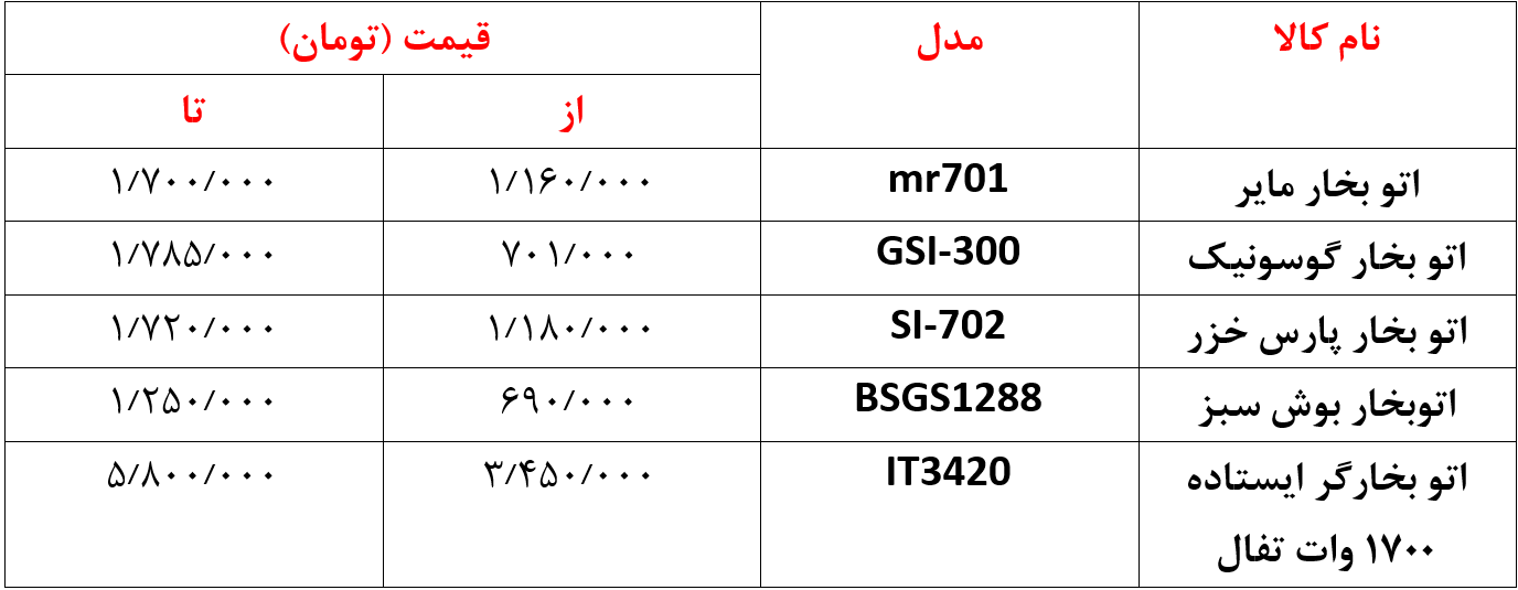اتو2