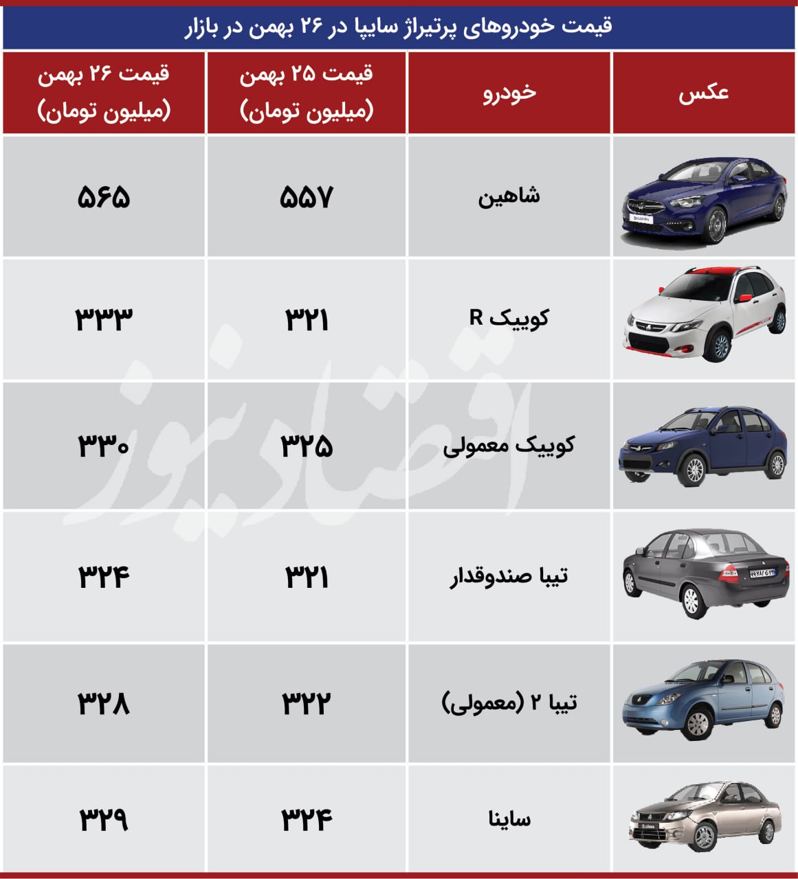 سایپا 26
