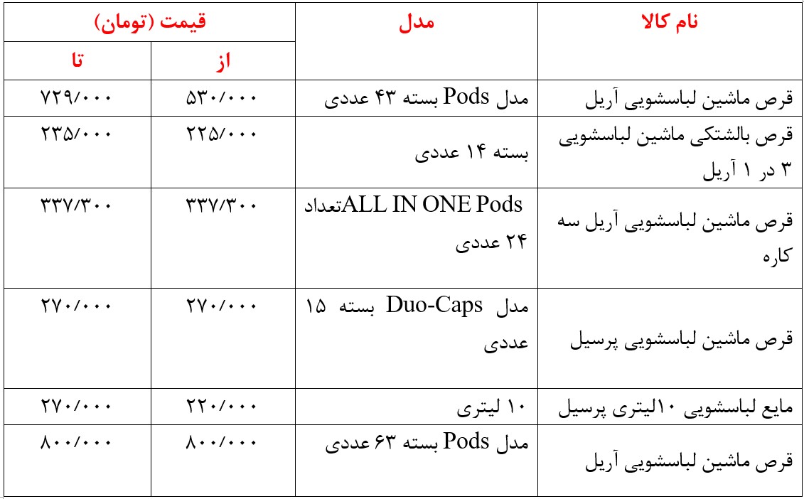 شوینده1