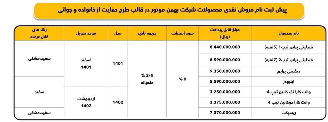 PAJDTE3zo9dG