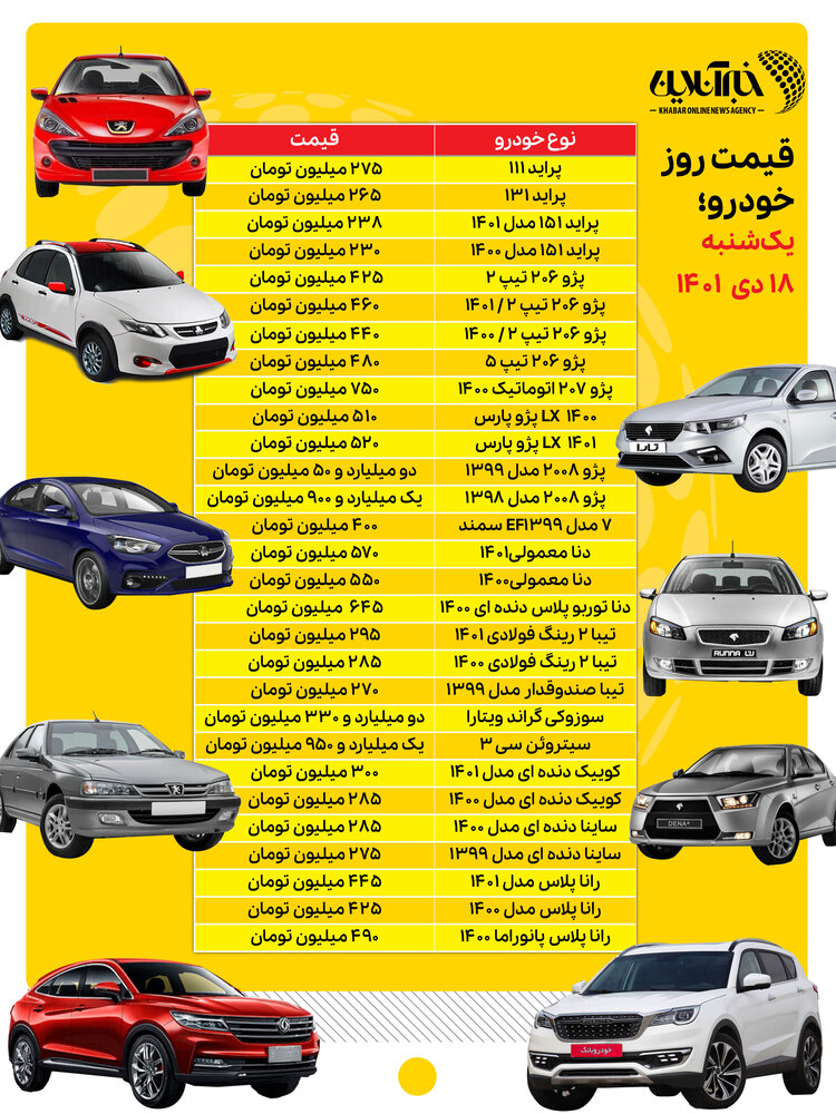 بازار خودرو سکته کرد؛ کوییک جهش کرد/ جدول قیمت‌ها
