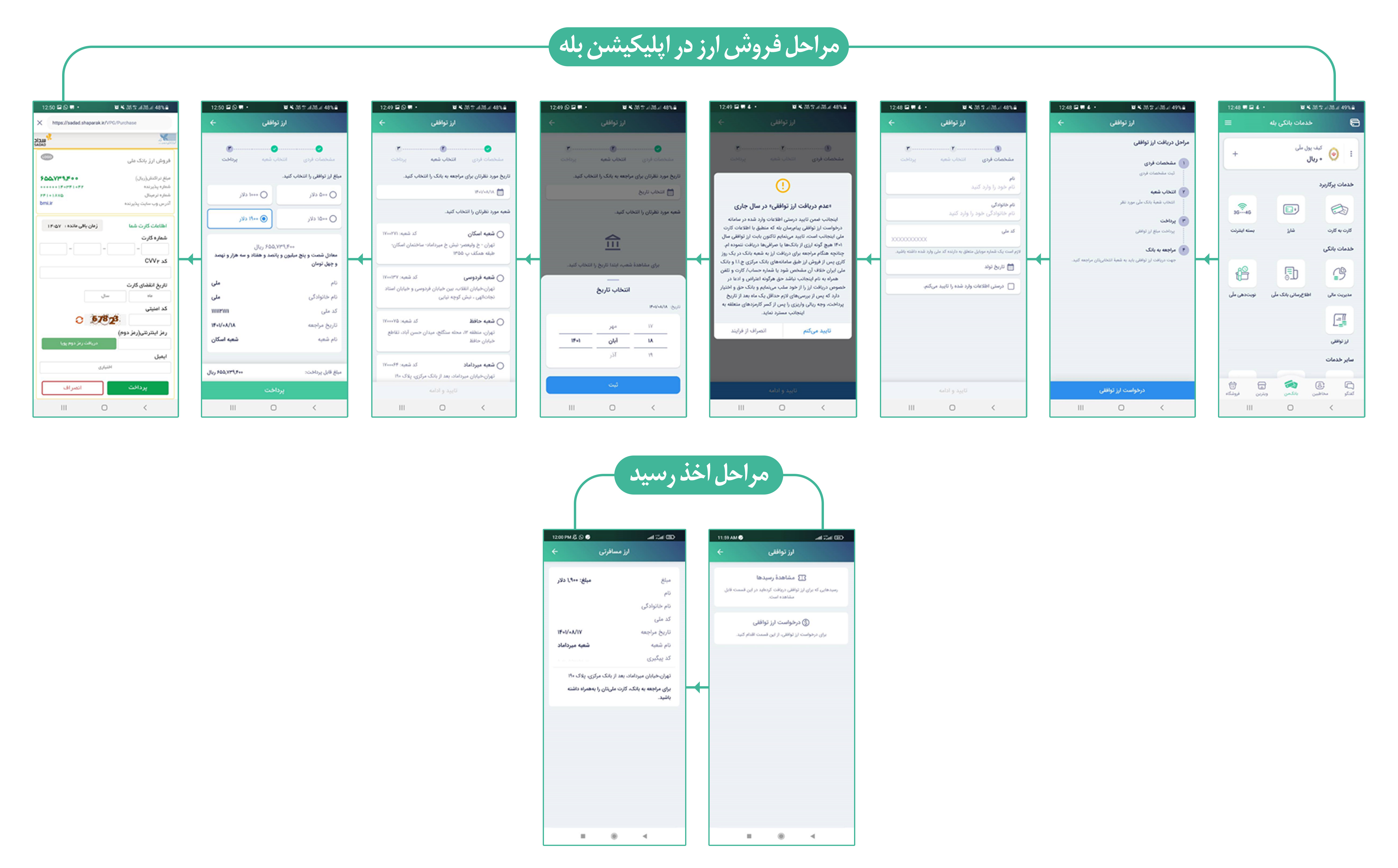 آموزش خرید ارز توافقی از اپلیکیشن بله