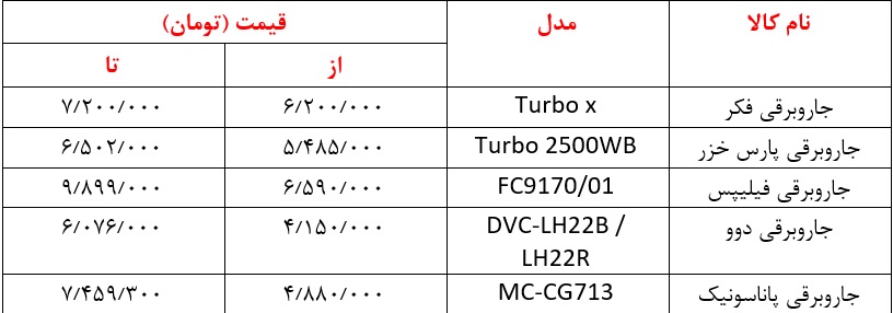 جاروبرقی3