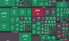 سبزپوشی بورس تهران در روز معارفه رئیس جدید سازمان / شاخص کل چند هزار واحد رشد داشت؟