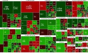 بورس به رنگ سبز درآمد + نمادها