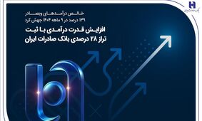 افزایش قدرت درآمدی با ثبت تراز ۲۸ درصدی بانک صادرات ایران
