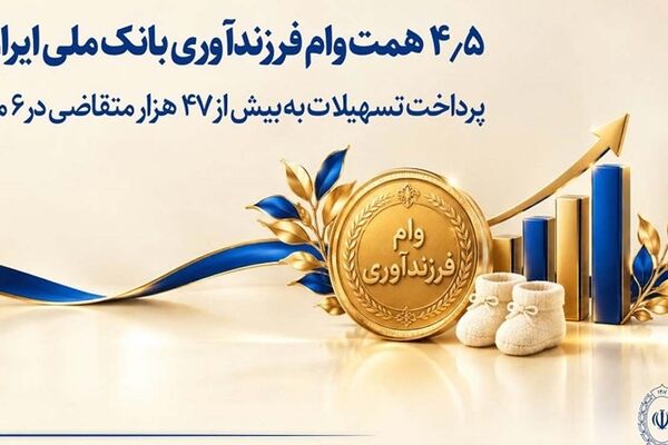 ۴.۵ همت وام فرزندآوری بانک ملی ایران؛ پرداخت تسهیلات به بیش از ۴۷ هزار متقاضی در ۶ ماه