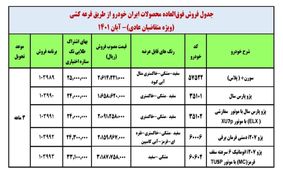 امروز؛  آخرین مهلت طرح فروش فوق العاده ایران خودرو + جدول جدید