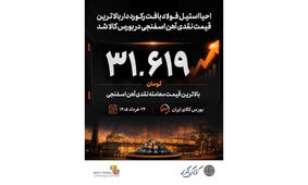  احیا استیل فولاد بافت رکورددار بالاترین قیمت نقدی آهن اسفنجی در بورس کالا شد