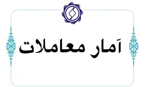افزایش تقاضا برای ورق گالوانیزه در بورس کالا