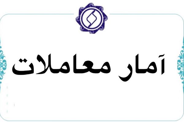 افزایش تقاضا برای ورق گالوانیزه در بورس کالا