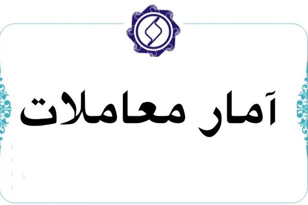 افزایش تقاضا برای ورق گالوانیزه در بورس کالا