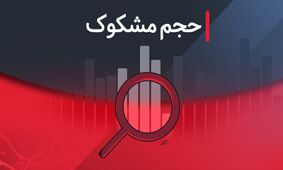 نمادهایی که در ۲۰ مرداد ۱۴۰۴ مشکوک به معامله بودند!