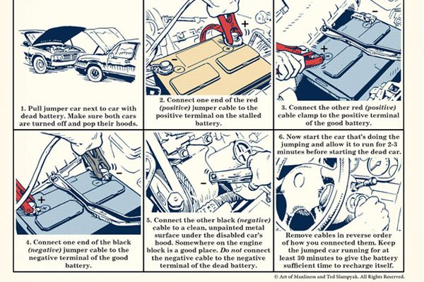 آموزش باتری به باتری ماشین