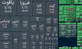 لبخند بورس به سهامداران / شاخص کل چند هزار واحد رشد کرد؟ +نمادها
