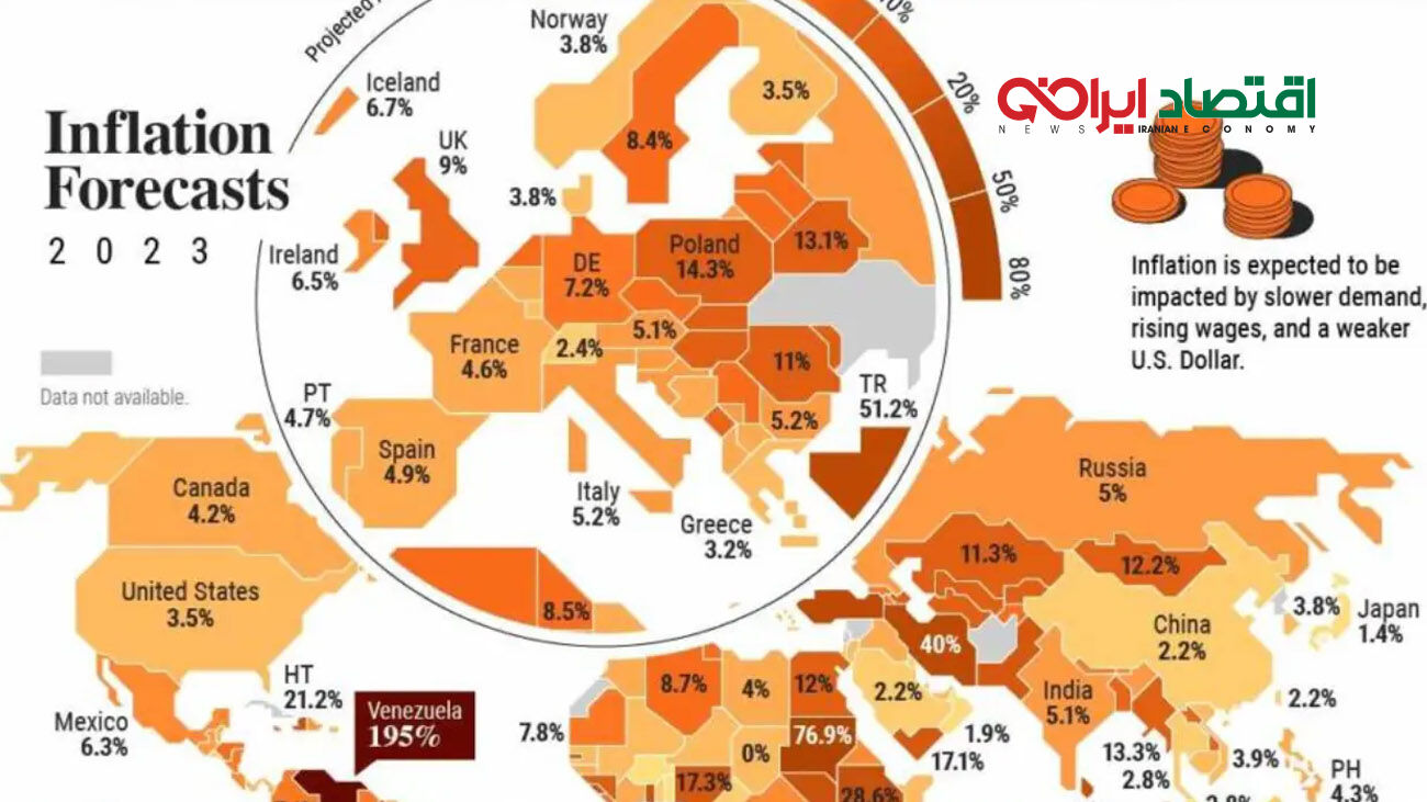 مقایسه نرخ تورم کشورهای مختلف/چین2درصد،زیمبابوه244درصد!+فیلم