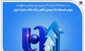جهش کم‌سابقه ۱۱۸ درصدی خالص درآمد بانک صادرات ایران