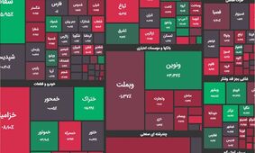 بورس بازهم در ابتدای هفته لباس قرمز پوشید! 