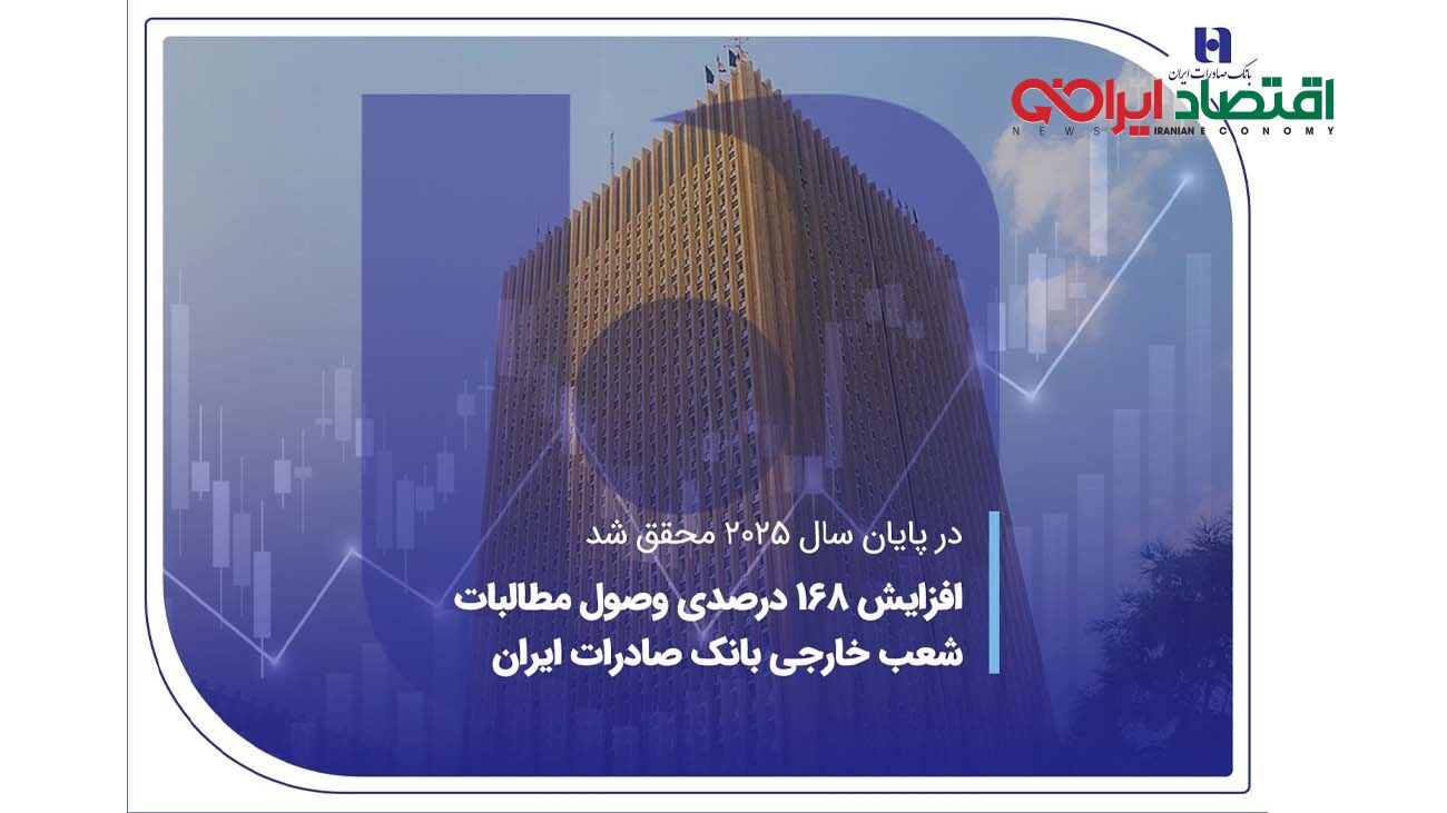 افزایش 168 درصدی وصول مطالبات شعب خارجی بانک صادرات ایران