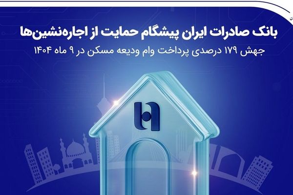 بانک صادرات ایران پیشگام حمایت از اجاره‌نشین‌ها؛ جهش ۱۷۹ درصدی پرداخت وام ودیعه مسکن در ۹ ماه 1404