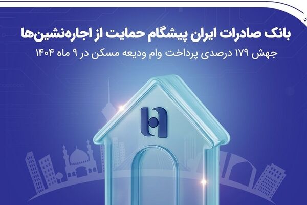 بانک صادرات ایران پیشگام حمایت از اجاره‌نشین‌ها؛ جهش ۱۷۹ درصدی پرداخت وام ودیعه مسکن در ۹ ماه 1404
