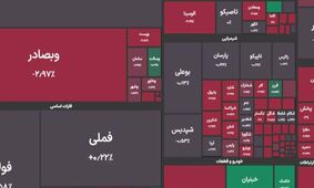 بورس ۱۴۰۳ با ریزش تمام شد +نمادها