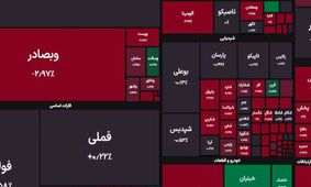 بورس ۱۴۰۳ با ریزش تمام شد +نمادها