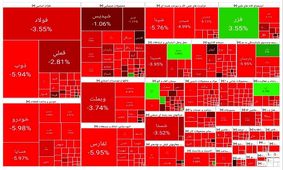 بورس تهران در پی شهادت اسماعیل هنیه قرمز شد !
