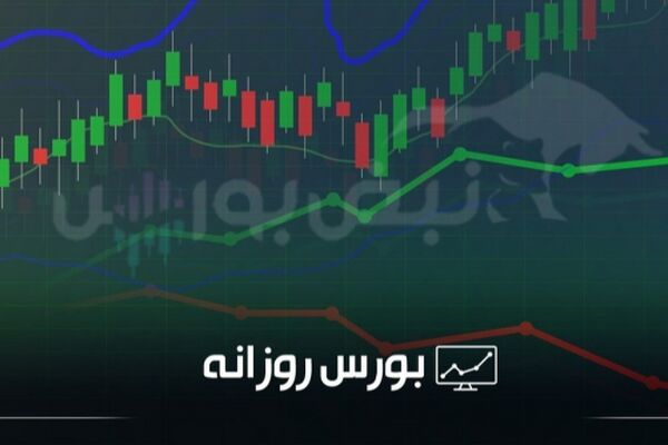تحلیل و گزارش کامل بازار بورس امروز شنبه ۲۹ شهریور ۱۴۰۴