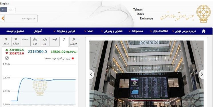 ساعت معاملات بورس تغییر میکند؟!