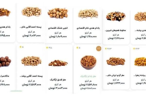 قیمت‌های سرسام‌آور، شب یلدای ایرانی‌ها را نابود کرد!