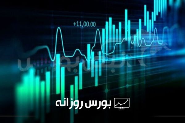 روند معاملات بورس امروز ۲۸ مردادماه ۱۴۰۴
