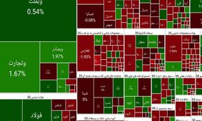 بورس به تنظیمات کارخانه بازگشت /  بورس رنگ قرمز گرفت