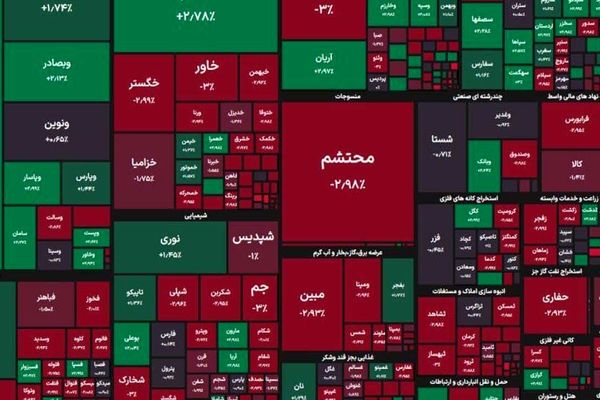 بورس بالاخره سبز پوش شد! + نمادها