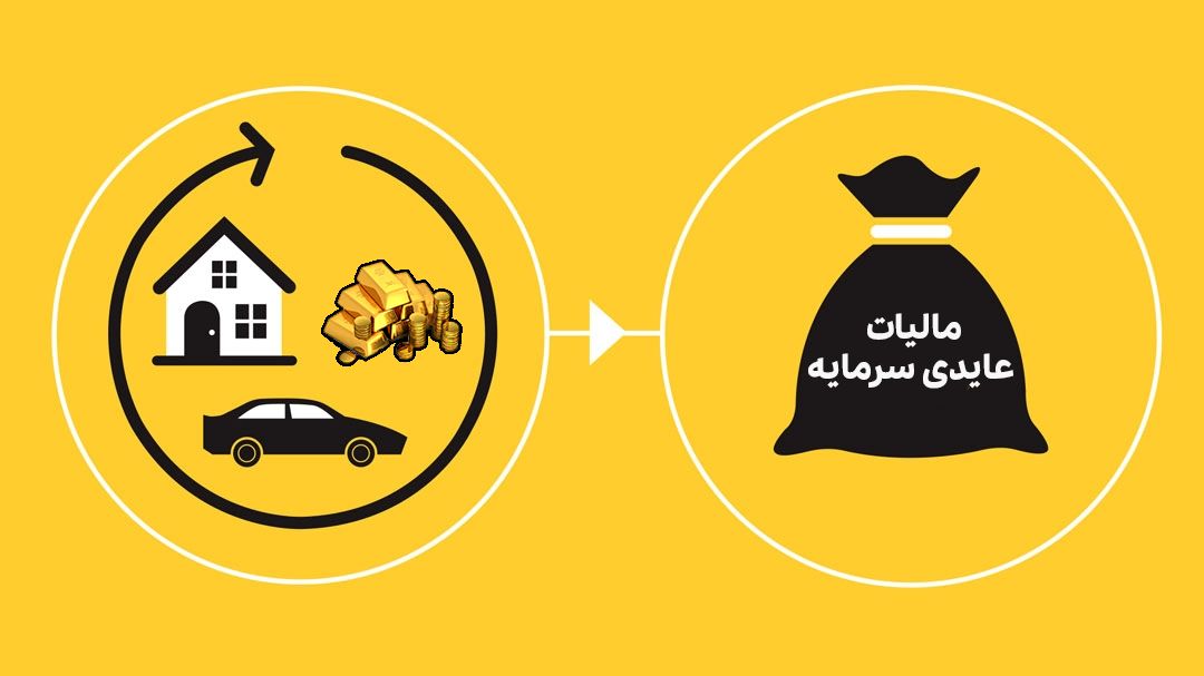 میزان معافیت مالیاتی پیشنهادی مجلس برای خودرو، مسکن و طلا / قبل از خرید و فروش حتما بدانید!