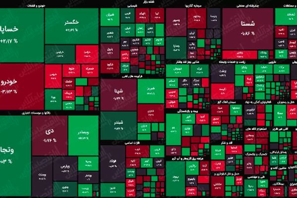 تحلیل وضعیت بورس تهران پس از اسنپ بک در هفته پیش رو