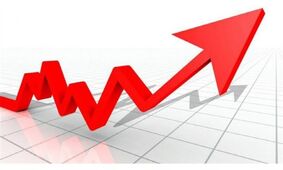 نرخ تورم کاهش یافت؟