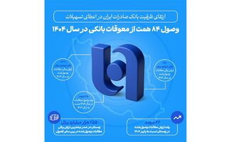 ارتقای ظرفیت بانک صادرات ایران در اعطای تسهیلات/ وصول ۸۴ همت از معوقات بانکی در سال ۱۴۰۴