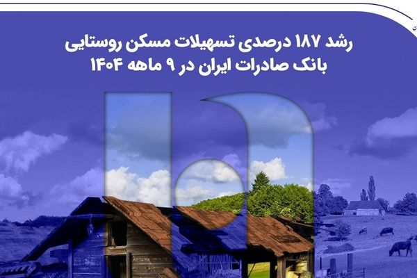 رشد ۱۸۷ درصدی تسهیلات مسکن روستایی بانک صادرات ایران در ۹ ماهه ۱۴۰۴