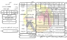 ۷ میلیون خانوار مشمول پاداش کاهش مصرف برق شدند/ عبور از تابستان بدون خاموشی به شرط صرفه جویی
