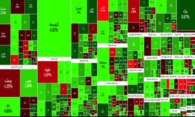 بورس ۲ میلیون واحدی شد 